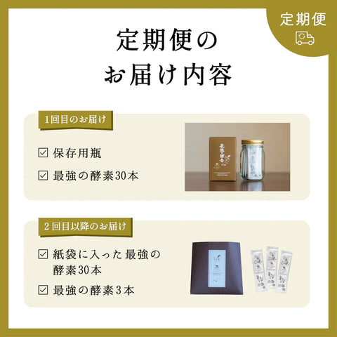 最強の酵素
